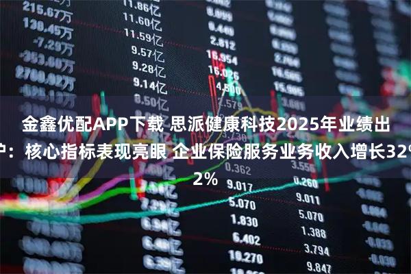 金鑫优配APP下载 思派健康科技2025年业绩出炉：核心指标表现亮眼 企业保险服务业务收入增长32%